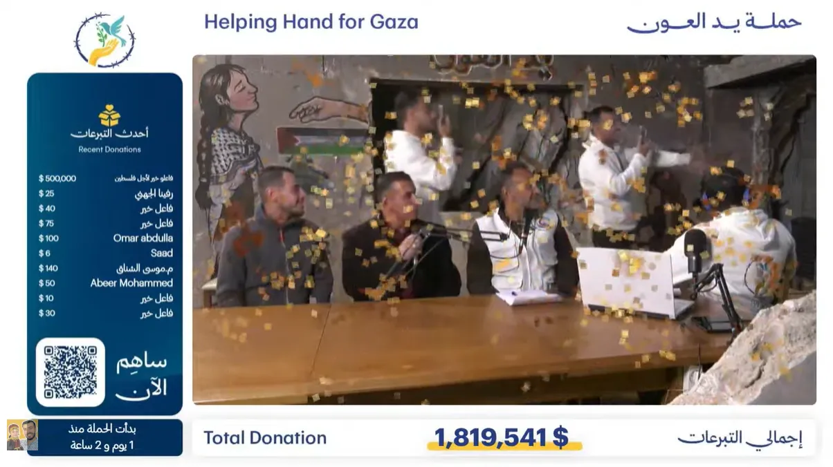 بداية اليوم الثاني ببركة الله ودعمكم وما المليون الثاني ببعيد